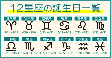 一月20日 星座|1月20日生まれは星座は何座？西暦ごとに違う水瓶座の初日